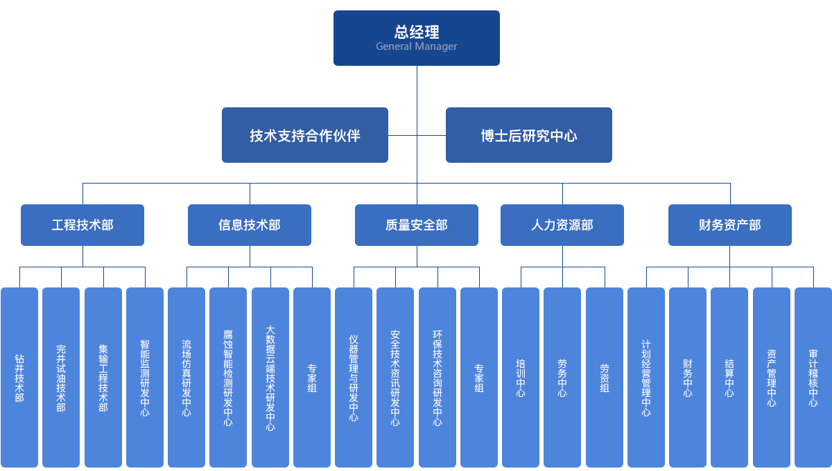 利来国际(中国)最老牌有限公司
