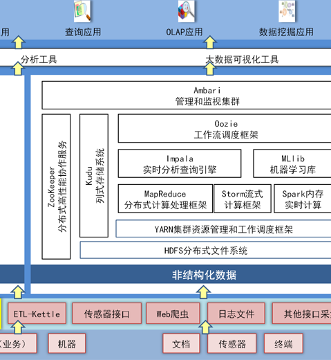利来国际(中国)最老牌有限公司